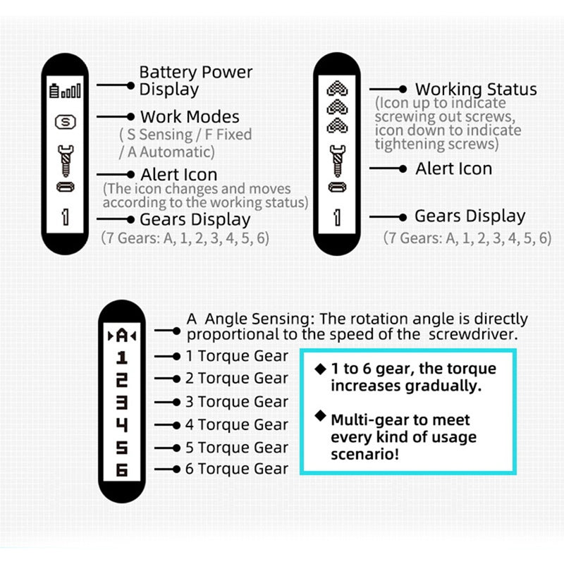 Load image into Gallery viewer, SEQURE ES666 Smart Somatosensory Recognition Electric Screwdriver SEQURE ES666 Host(13) - ES6660001 - SEQURE - AMPANOVA
