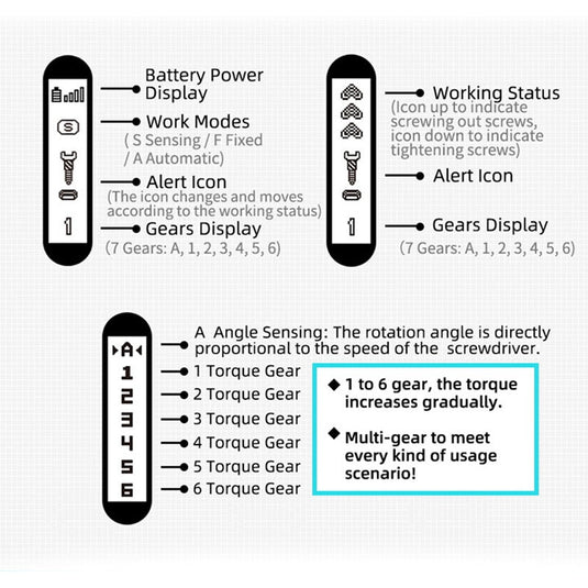 SEQURE ES666 Smart Somatosensory Recognition Electric Screwdriver SEQURE ES666 Host(13) - ES6660001 - SEQURE - AMPANOVA