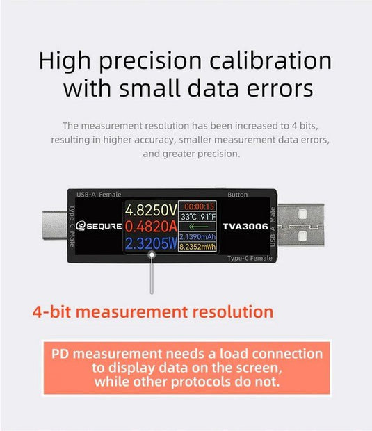 SEQURE TVA3006 High Precision Volt - Ammeter Power Meter Type - C (12) - CP0TV3006 - SEQURE - AMPANOVA