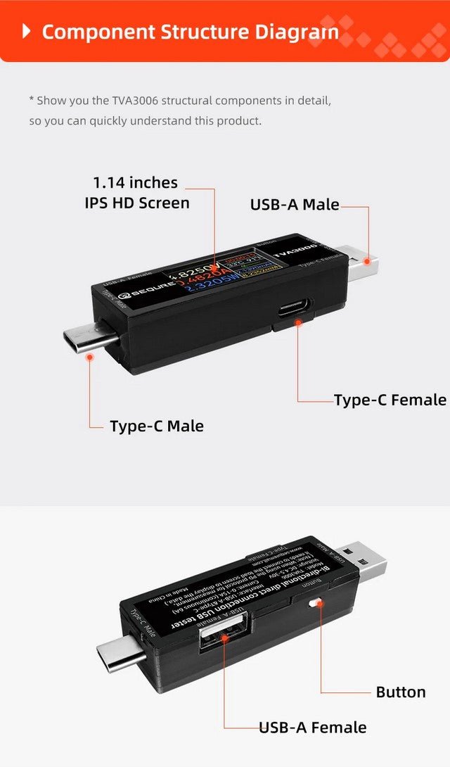 Load image into Gallery viewer, SEQURE TVA3006 High Precision Volt - Ammeter Power Meter Type - C (13) - CP0TV3006 - SEQURE - AMPANOVA
