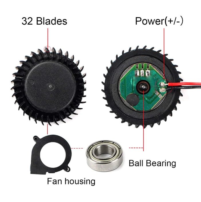 Load image into Gallery viewer, 5015 Extruder Blower Fan 24V for Kingroon, Prusa, Creality, Ender printer (5) - B01903 - Kingroon - ALTWAYLAB
