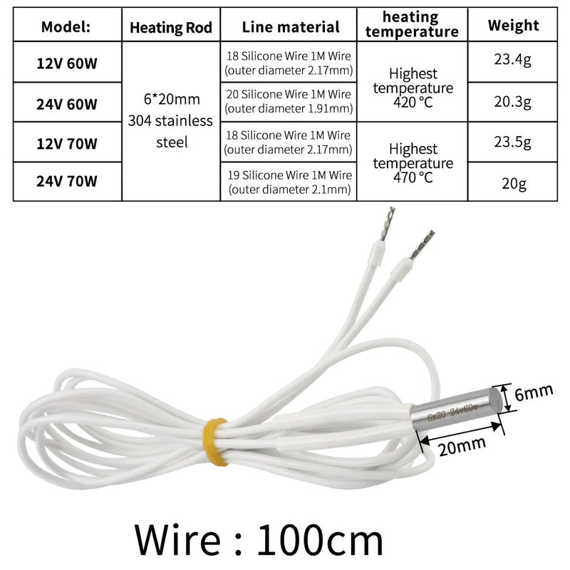 Load image into Gallery viewer, 50W / 60W / 70W High-Temp Cartridge Heater 24V(7) - B01948 - Kingroon - ALTWAYLAB
