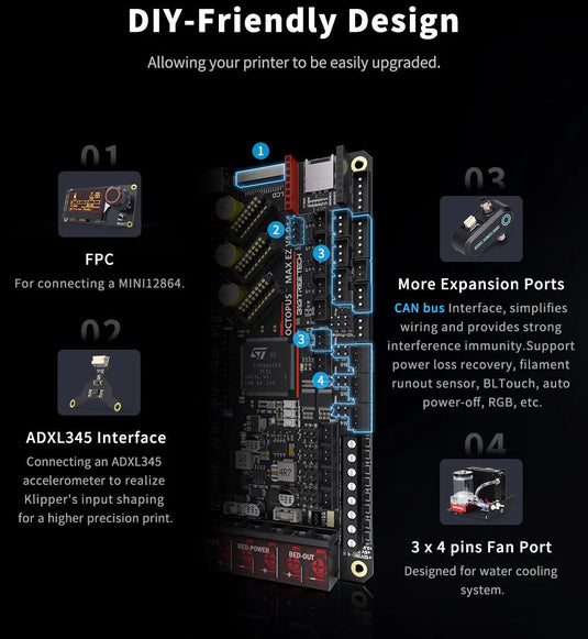 BIGTREETECH BTT Octopus Max EZ For 3D Printer (13) - 1020000413 - BIGTREETECH - ALTWAYLAB