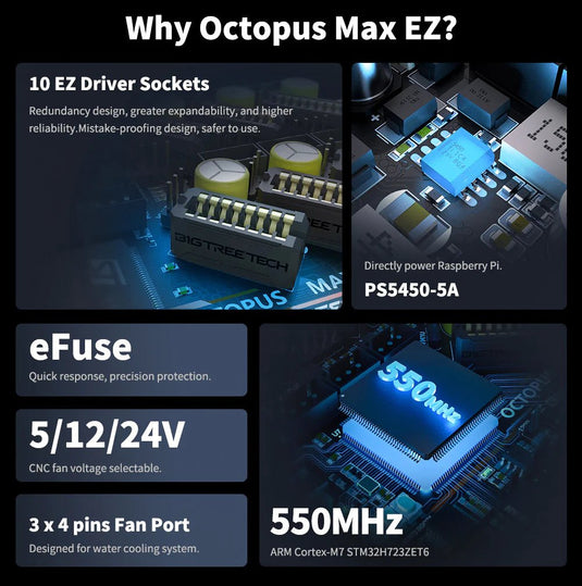 BIGTREETECH BTT Octopus Max EZ For 3D Printer (5) - 1020000413 - BIGTREETECH - ALTWAYLAB