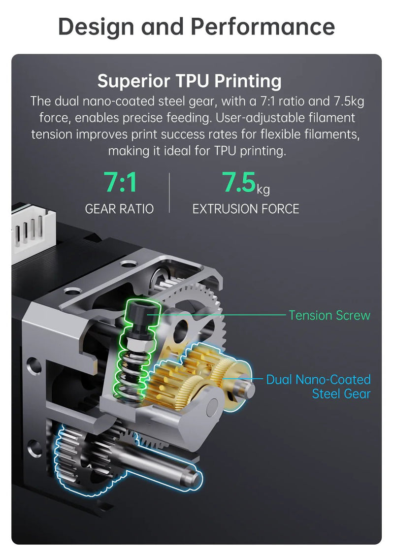 Load image into Gallery viewer, BIQU H2 V2S Lite Revo Extruder (12) - 1060000643 - BIQU - ALTWAYLAB
