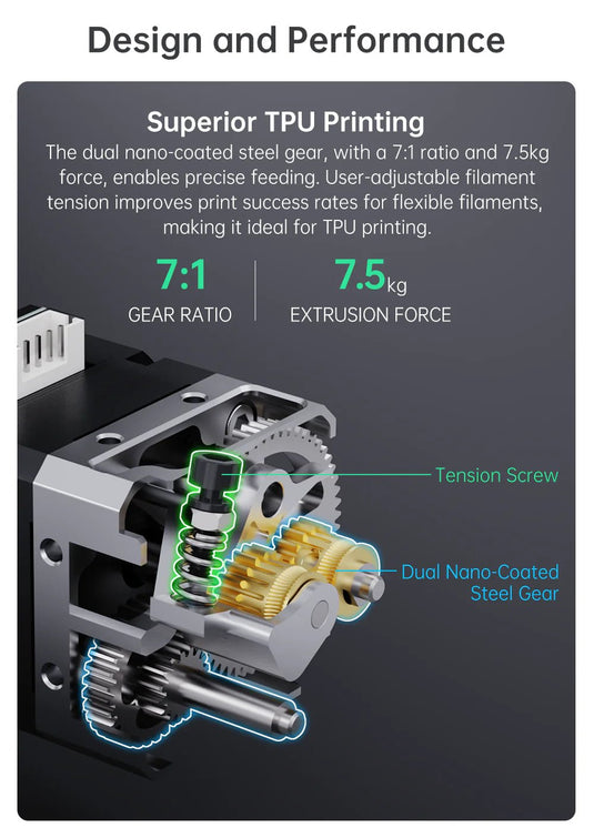 BIQU H2 V2S Lite Revo Extruder (12) - 1060000643 - BIQU - ALTWAYLAB