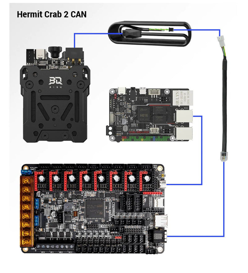 Load image into Gallery viewer, BIQU Hermit Crab V2.0 Quick Change Extruder Hotend Tool For 3D Printing Hermit Crab V2.0 - Standard Version(26) - 1060000647 - BIQU - ALTWAYLAB
