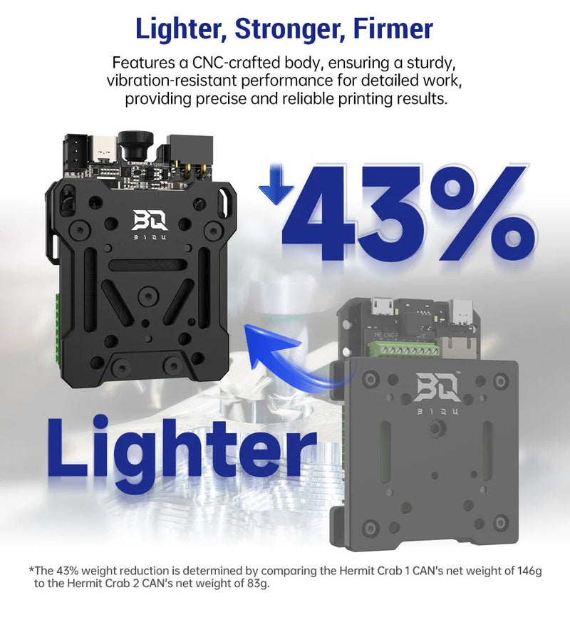 Load image into Gallery viewer, BIQU Hermit Crab V2.0 Quick Change Extruder Hotend Tool For 3D Printing Hermit Crab V2.0 - Standard Version(19) - 1060000647 - BIQU - ALTWAYLAB
