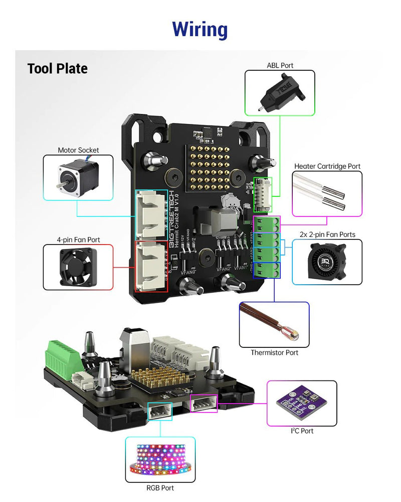 Load image into Gallery viewer, BIQU Hermit Crab V2.0 Quick Change Extruder Hotend Tool For 3D Printing Hermit Crab V2.0 - Standard Version(24) - 1060000647 - BIQU - ALTWAYLAB
