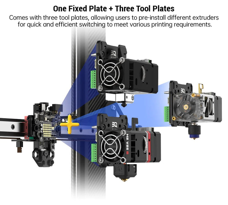 Load image into Gallery viewer, BIQU Hermit Crab V2.0 Quick Change Extruder Hotend Tool For 3D Printing Hermit Crab V2.0 - Standard Version(22) - 1060000647 - BIQU - ALTWAYLAB
