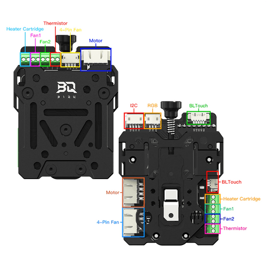 BIQU Hermit Crab V2.0 Quick Change Extruder Hotend Tool For 3D Printing Hermit Crab V2.0 - Standard Version(12) - 1060000647 - BIQU - ALTWAYLAB