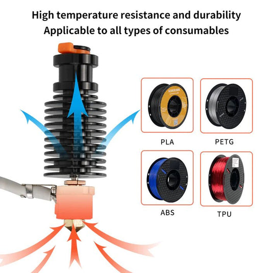 CHC V6 Hotend (Ceramic Heating Ring) (2) - B02167 - Kingroon - ALTWAYLAB