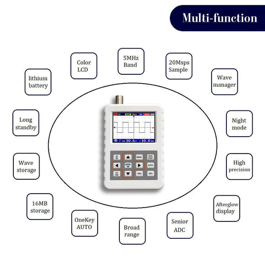 DSO FNIRSI PRO Handheld mini portable digital oscilloscope 5M bandwidth 20MSps sampling rate (3) - FN-DSO-PRO-OSCP - Fnirsi - ALTWAYLAB