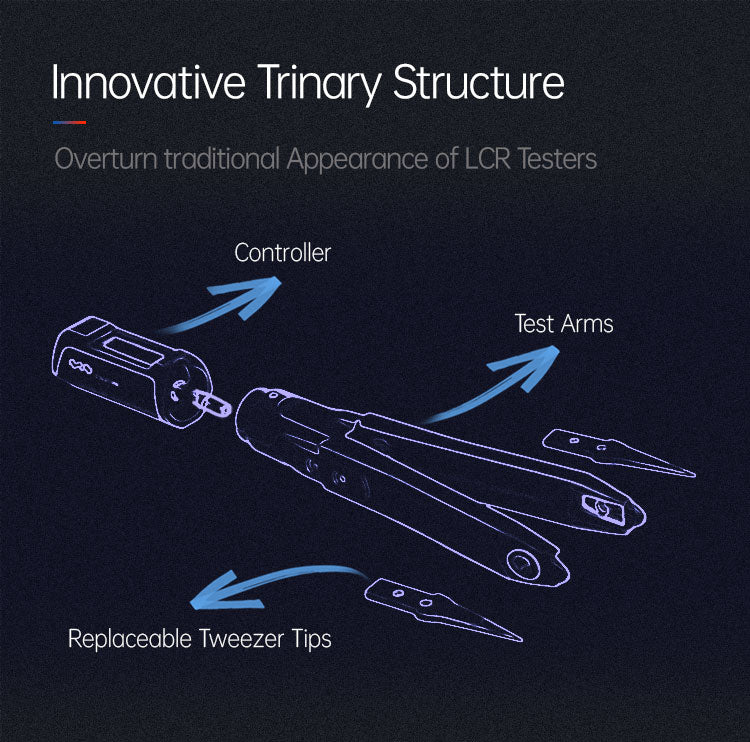 Load image into Gallery viewer, DT71 Mini Digital Tweezers (4) - MNWDT71MD-TB - Miniware - ALTWAYLAB
