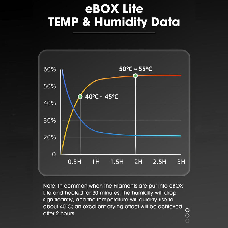 Load image into Gallery viewer, eBOX Lite (UK standard) (11) - eBOX Lite - ESUN - ALTWAYLAB
