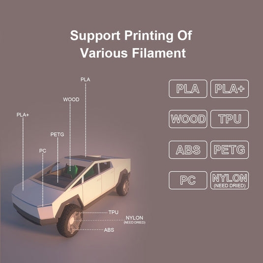 FLSUN V400 delta printer 3d (7) - V400 - FLSUN - ALTWAYLAB