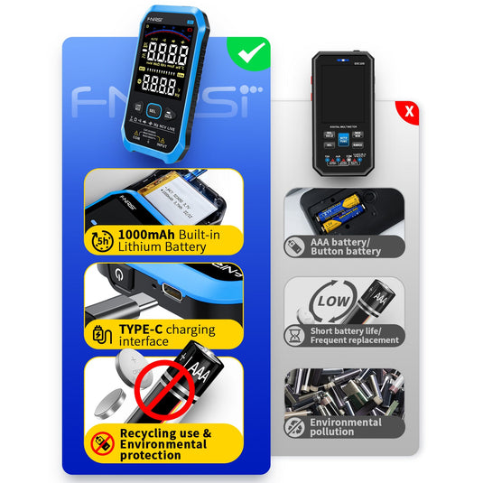 FNIRSI S1 Smart Digital Multimeter 9999 counts AC DC Voltage Resistance Capacitance Diode NCV (2) - FN-S1-MLTR - Fnirsi - ALTWAYLAB