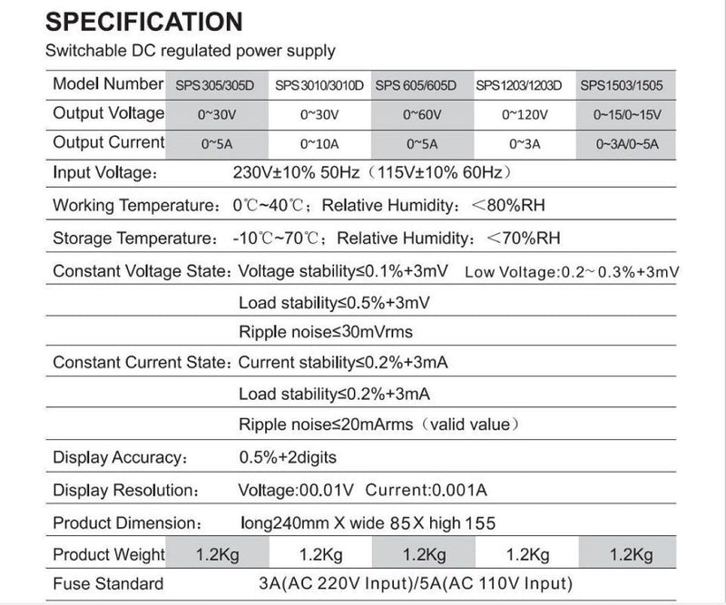 Load image into Gallery viewer, GVDA USB DC Regulated Switching Power Supply Adjustable SPS-H305 / SPS-H605 / SPS-H3010 DC Power Supply SPS-H305(9) - GVDA-LAB-ADJ-DC-RSPS-H305-BK-EU - GVDA Technology - ALTWAYLAB
