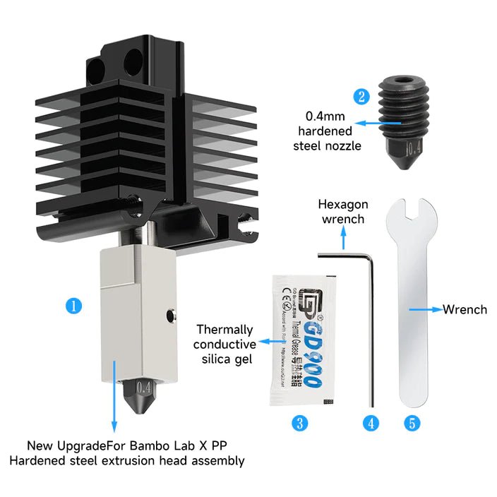 Load image into Gallery viewer, Hardened Steel Hotend for Bambu Lab Carbon X1 &amp; P1P (6) - B02257 - Kingroon - ALTWAYLAB
