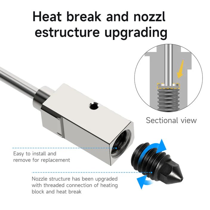 Load image into Gallery viewer, Hotend Kit For Bambu Lab X1 P1P X1C 500°C Upgraded Plated Copper Heater Block 3D (5) - B02304 - Kingroon - ALTWAYLAB
