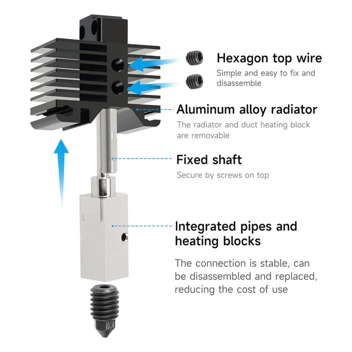 Load image into Gallery viewer, Hotend Kit For Bambu Lab X1 P1P X1C 500°C Upgraded Plated Copper Heater Block 3D (3) - B02304 - Kingroon - ALTWAYLAB
