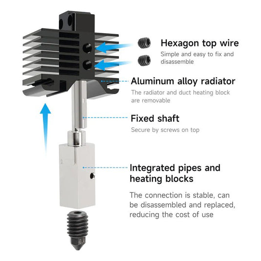 Hotend Kit For Bambu Lab X1 P1P X1C 500°C Upgraded Plated Copper Heater Block 3D (3) - B02304 - Kingroon - ALTWAYLAB