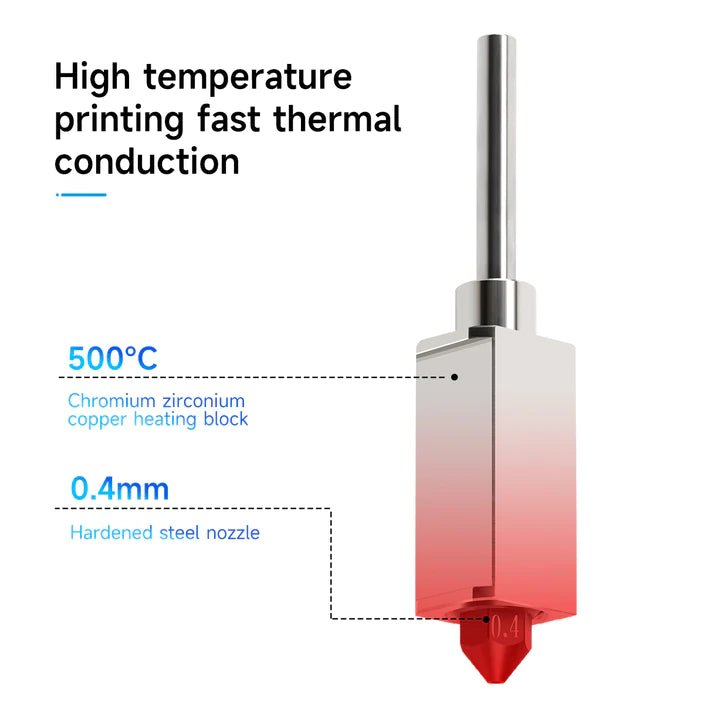 Load image into Gallery viewer, Hotend Kit For Bambu Lab X1 P1P X1C 500°C Upgraded Plated Copper Heater Block 3D (7) - B02304 - Kingroon - ALTWAYLAB
