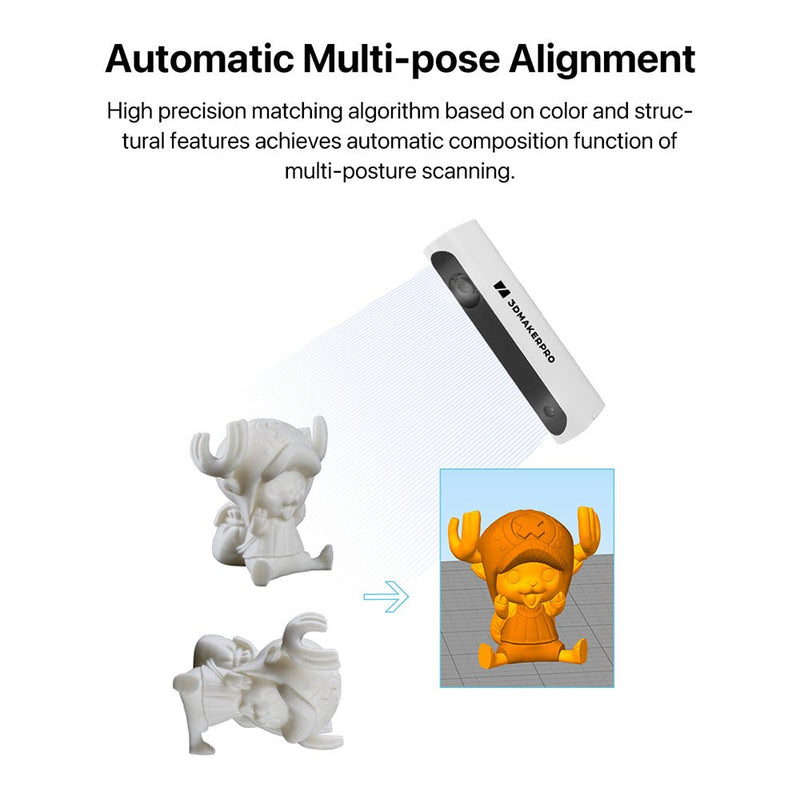 Load image into Gallery viewer, Lynx 3D Scanner Standard(6) - 3DM-LYNX-SCNR-ST - 3DMakerpro - ALTWAYLAB
