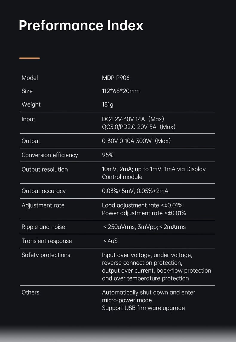 Load image into Gallery viewer, MDP-P906 Mini Digital Power Supply (14) - MNWMDPP906D-PS - Miniware - ALTWAYLAB
