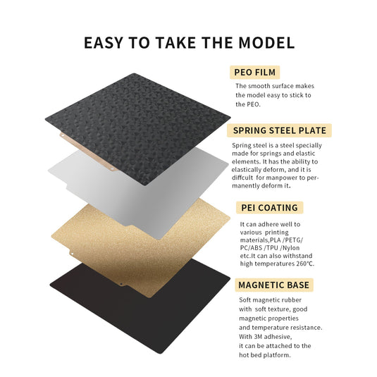 PEO+PEI Sheet With Magnetic Base(3) - ALT-PEO-220-WMB - ALTWAY3D - ALTWAYLAB