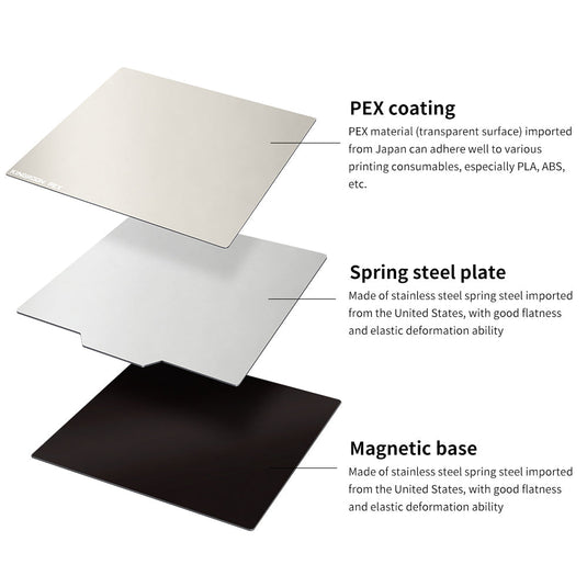 PEX Sheet Wham Bam Build Plate 180*180mm / 7.09*7.09in(2) - B01886 - Kingroon - ALTWAYLAB