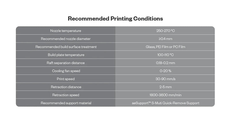 Load image into Gallery viewer, Phaetus aeWorthy ABS-GF Filament ABS-GF / Black(4) - PH-ABS-175GBLACK - Phaetus - ALTWAYLAB
