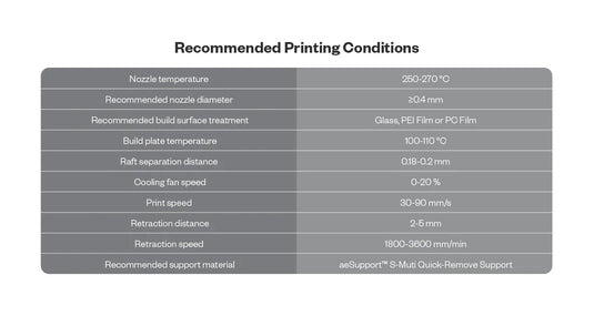 Phaetus aeWorthy ABS-GF Filament ABS-GF / Black(4) - PH-ABS-175GBLACK - Phaetus - ALTWAYLAB