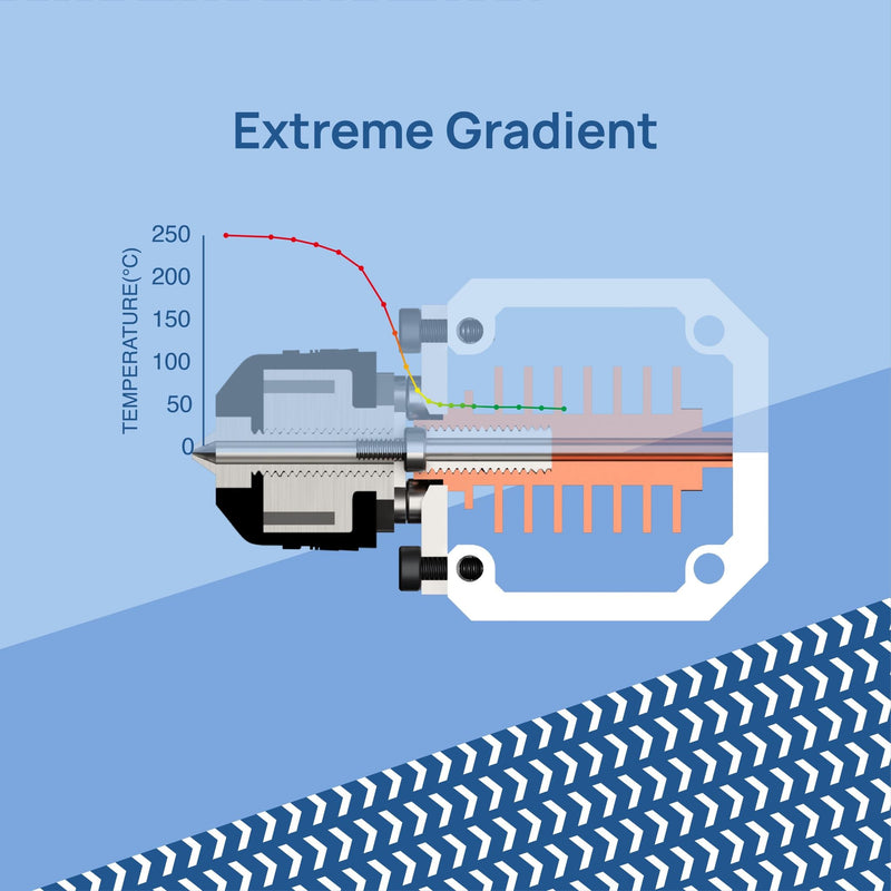 Load image into Gallery viewer, Phaetus XG Hotend (10) - A216-00A-00-00-00 - Phaetus - ALTWAYLAB
