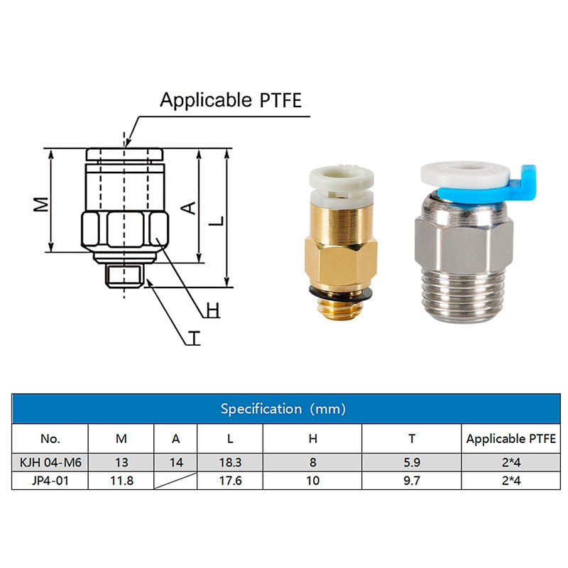 Load image into Gallery viewer, PTFE Tubing &amp; Pneumatic Coupler Kit (5) - B01555 - Kingroon - ALTWAYLAB
