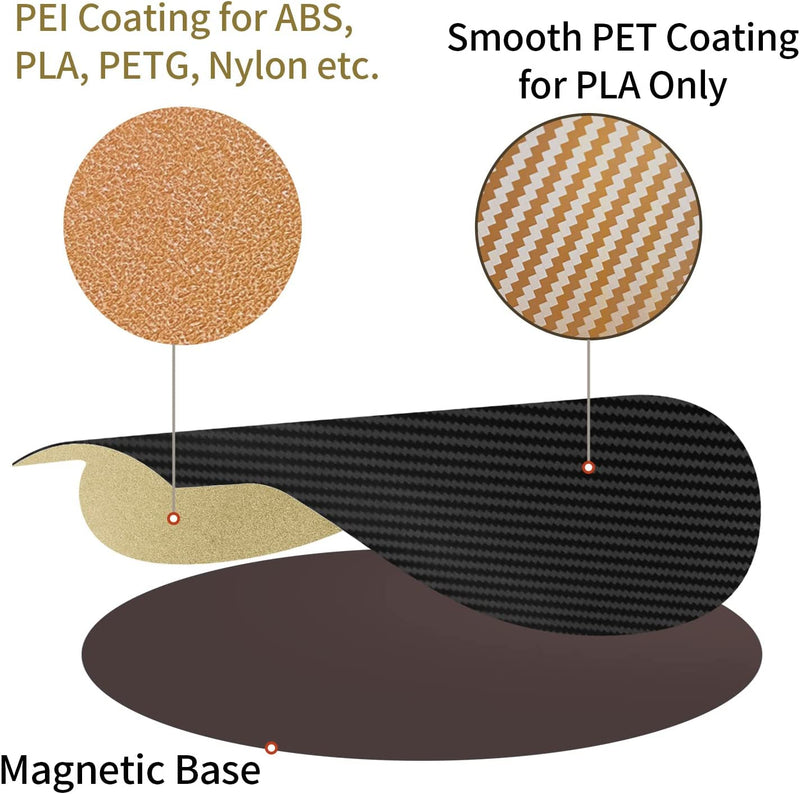 Load image into Gallery viewer, Round PET+PEI Sheet With Magnetic Base(2) - ALT-PET-RND-220-WMB - ALTWAY3D - ALTWAYLAB
