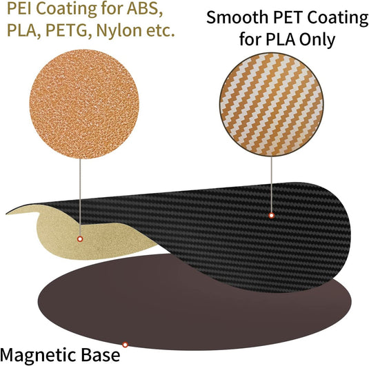 Round PET+PEI Sheet With Magnetic Base(2) - ALT-PET-RND-220-WMB - ALTWAY3D - ALTWAYLAB