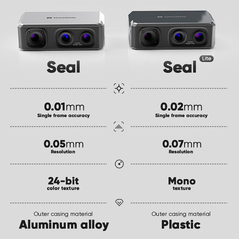 Load image into Gallery viewer, Seal 3D Scanner Standard(7) - 3DM-SEAL-SCNR-ST - 3DMakerpro - ALTWAYLAB
