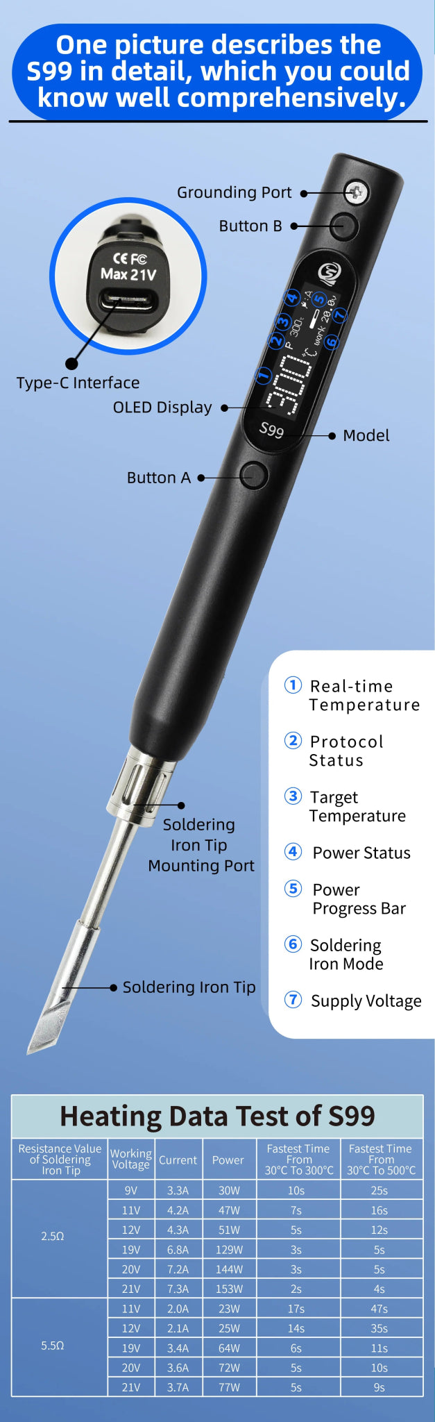 Load image into Gallery viewer, SEQURE S99 Soldering Iron S99(4) - LTS99004T - Sequre - ALTWAYLAB
