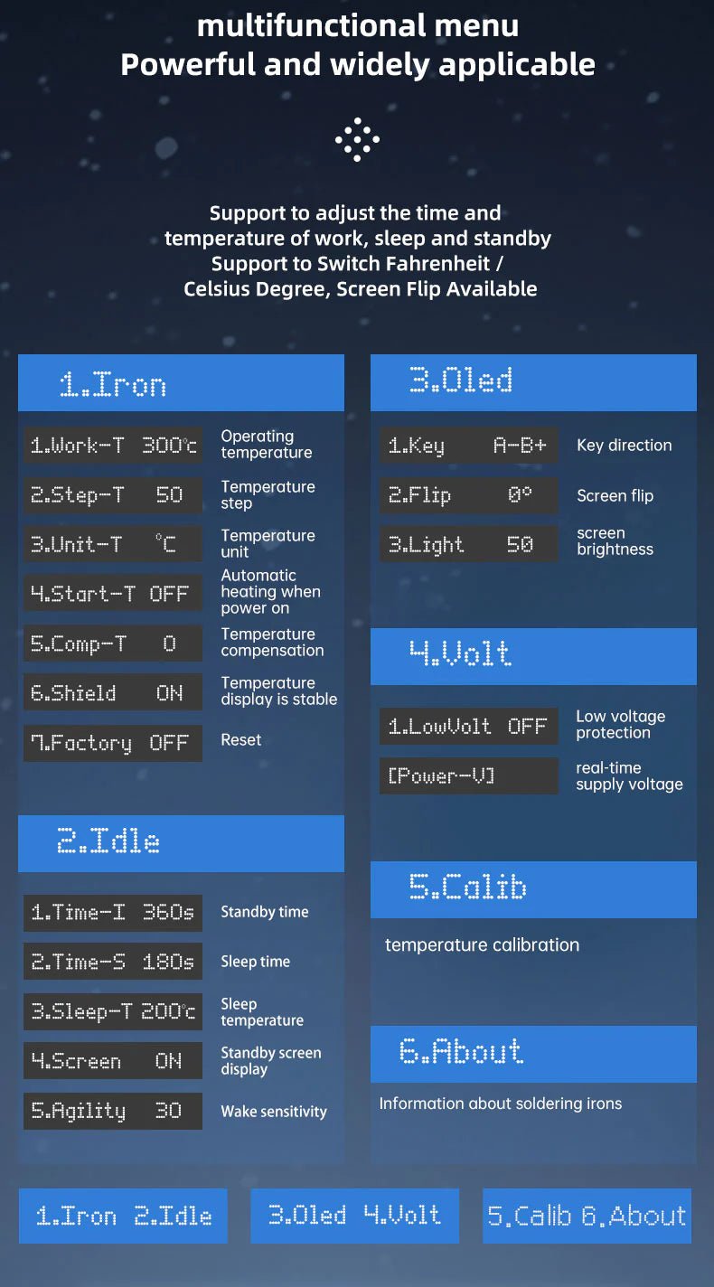 Load image into Gallery viewer, SEQURE SQ001 Portable Electric Soldering Iron Blue(9) - LT001L0B2 - Sequre - ALTWAYLAB
