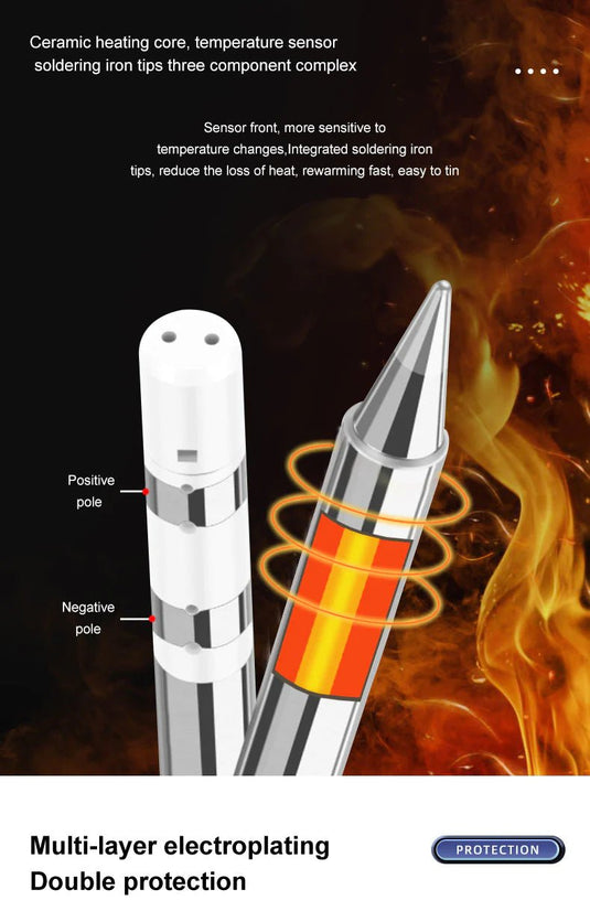 SEQURE T12 Soldering Iron Tips T12-BC2(7) - T12000BC2 - Sequre - ALTWAYLAB