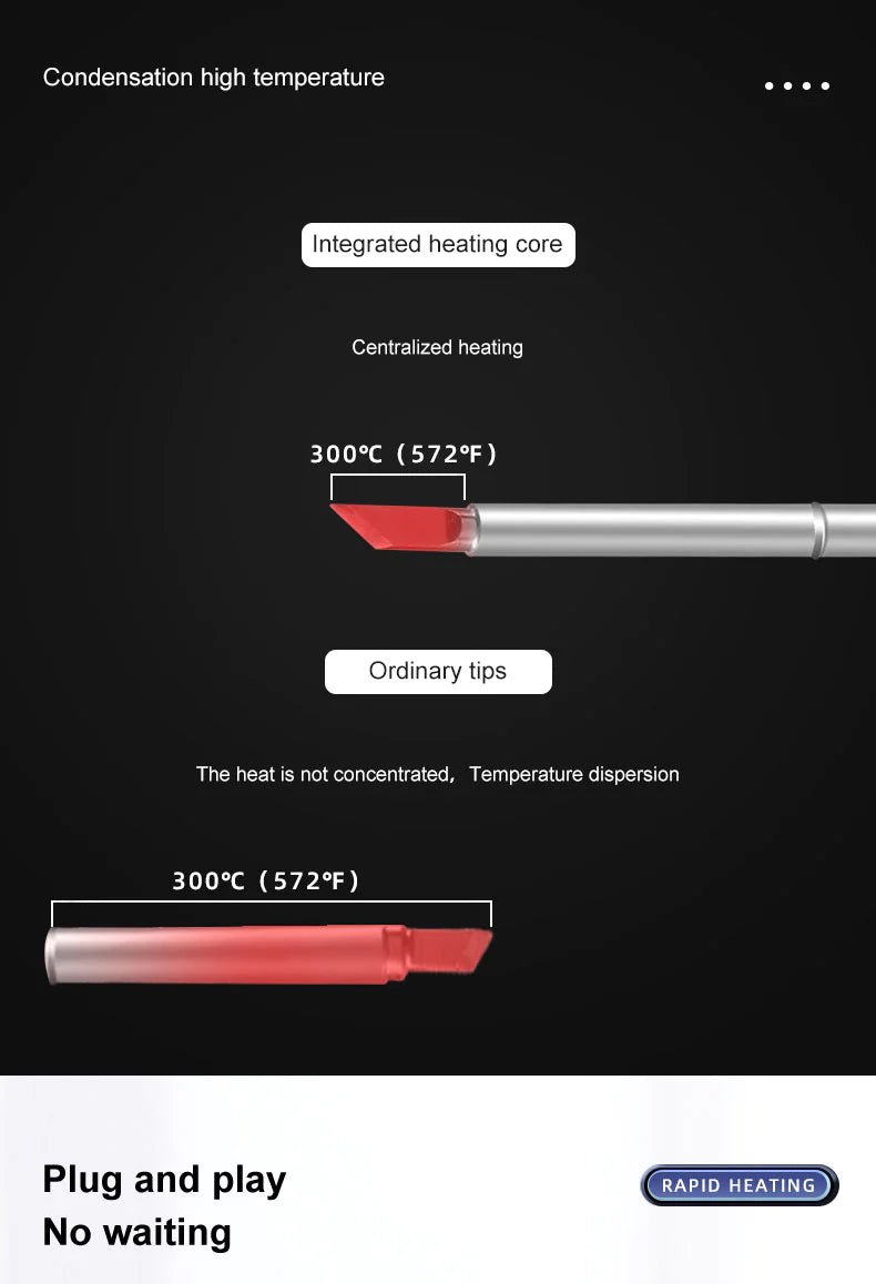 Load image into Gallery viewer, SEQURE T12 Soldering Iron Tips T12-BC2(4) - T12000BC2 - Sequre - ALTWAYLAB
