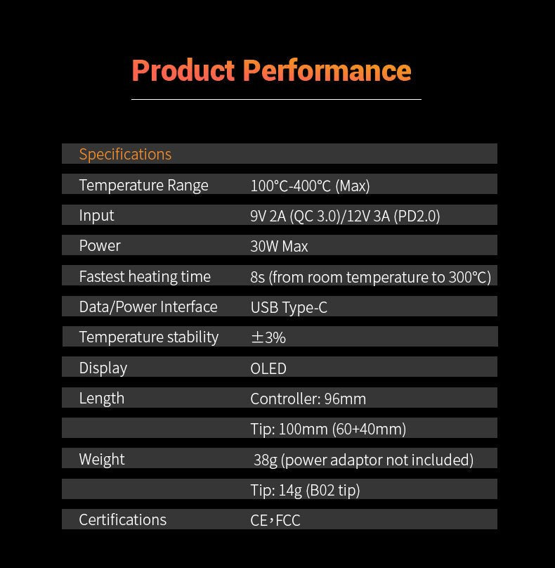 Load image into Gallery viewer, TS80P (main) Soldering Iron (18) - MNWTS80PMN-SI - Miniware - ALTWAYLAB
