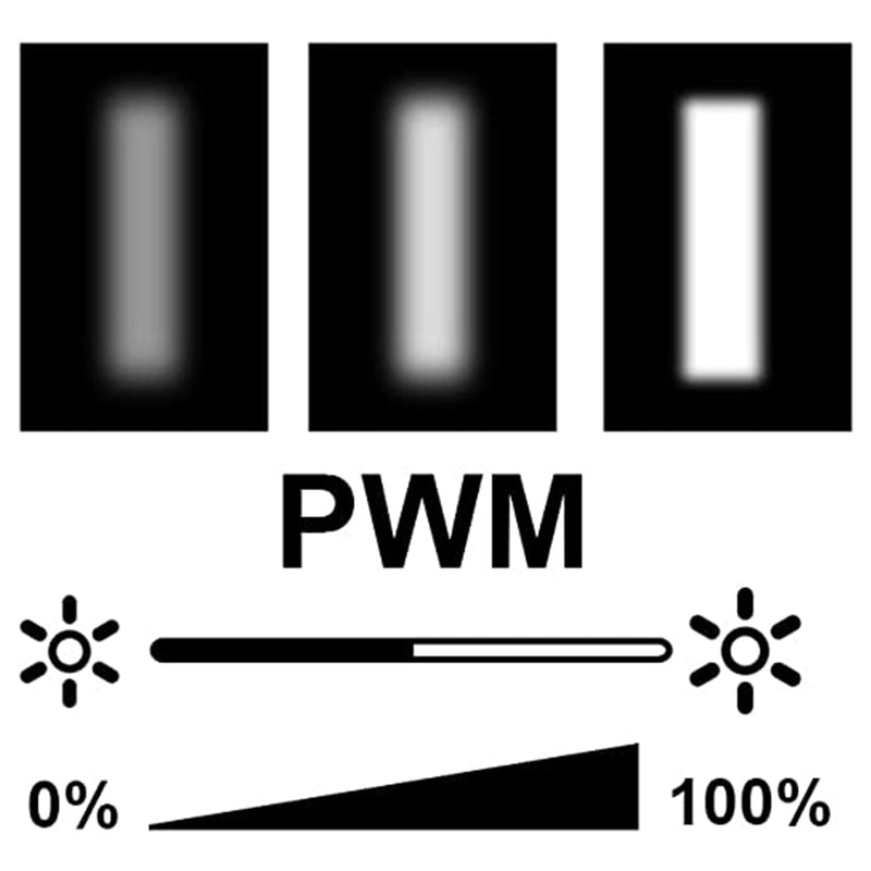 Load image into Gallery viewer, Universal LED Light Bar Upgrade Kit for 3D Printers (4) - B01911 - Kingroon - ALTWAYLAB
