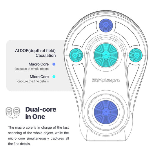 Whale 3D Scanner Standard(6) - 3DM-WHALE-SCNR-ST - 3DMakerpro - ALTWAYLAB